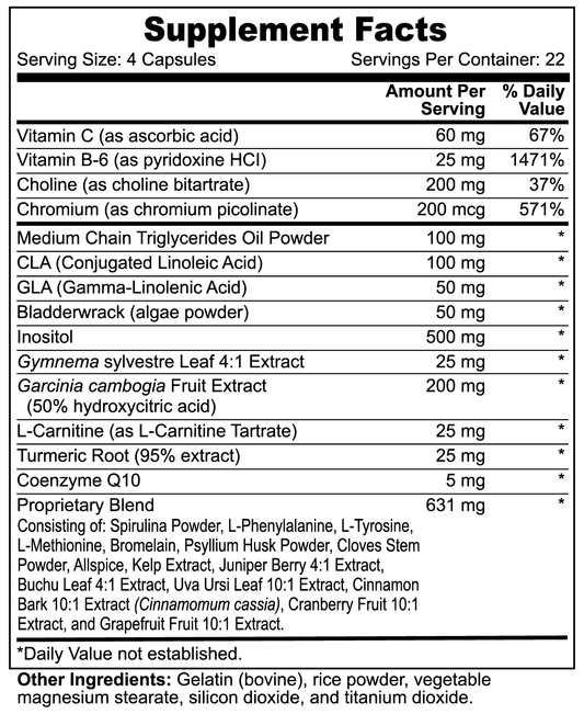 Super Fat Burner